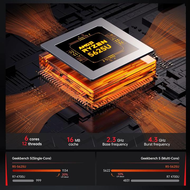 Produktbild AceMagic Mini-PC mit Ryzen 5 5625U und Windows 11 Pro (AMD Ryzen 5 5625U, 16 GB)
