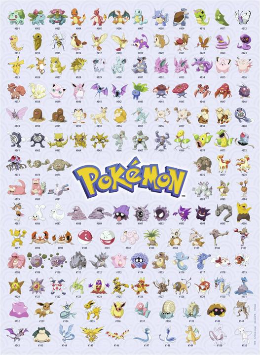 Immagine prodotto Ravensburger Puzzle di Pokemon (500 pezzi)