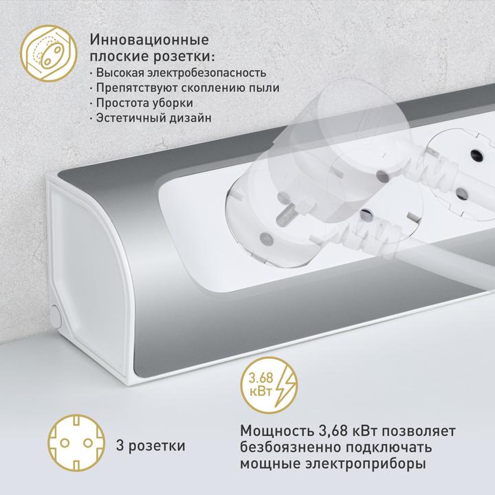 Actual product image Legrand Corner socket strip 3x socket, USB-A, USB-C, without cable Ultra white/aluminium 694504 (3 x)