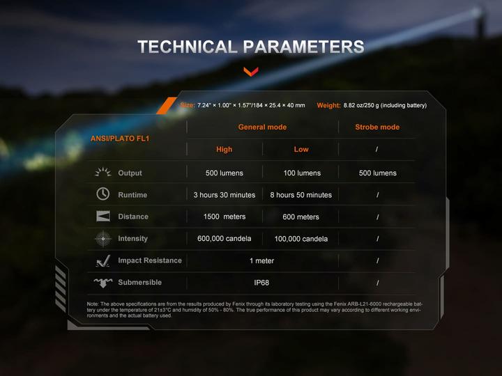 Produktbild Fenix TK30R (18.40 cm, 500 lm)