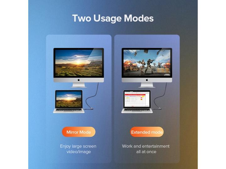 Image du produit Ugreen HDMI vers (Mini DP, 10 cm)