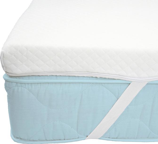 Immagine prodotto Swisshandel24 Topper per materasso (90 x 200 cm)