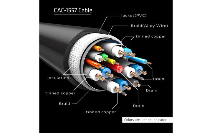 Actual product image Club 3D USB Typ C — DisplayPort (USB-C, 180 cm)