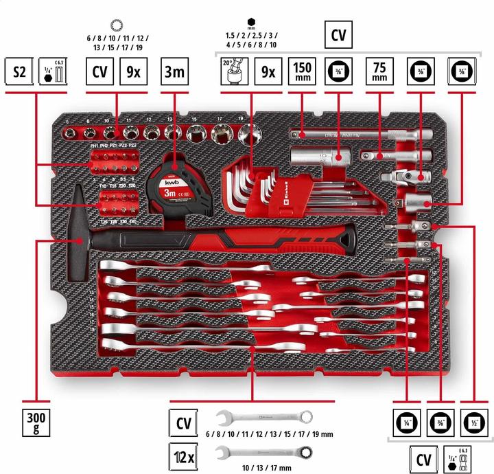 Productafbeelding Einhell E-zaak 370570 (80 onderdelen)