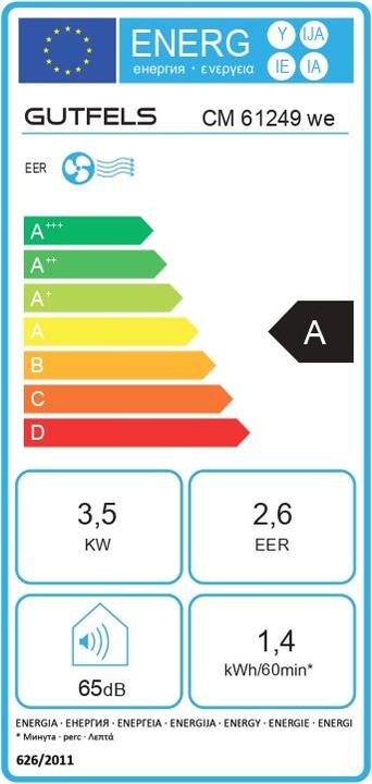 Label énergétique Gutfels CM 61248 we (38 m², 4.59 BTU/h)