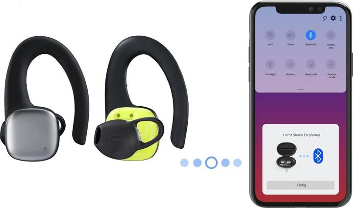 Actual product image Hama Spirit Athletics (No noise cancelling, 60 h, Wireless)