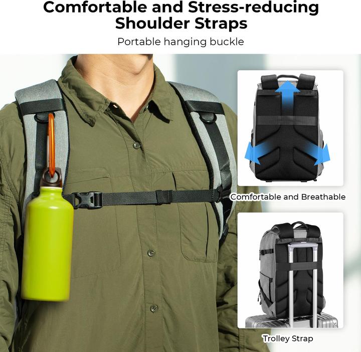 Immagine prodotto K&F Concept 22L Beta Zip (Zaino per fotocamera, 22 l)