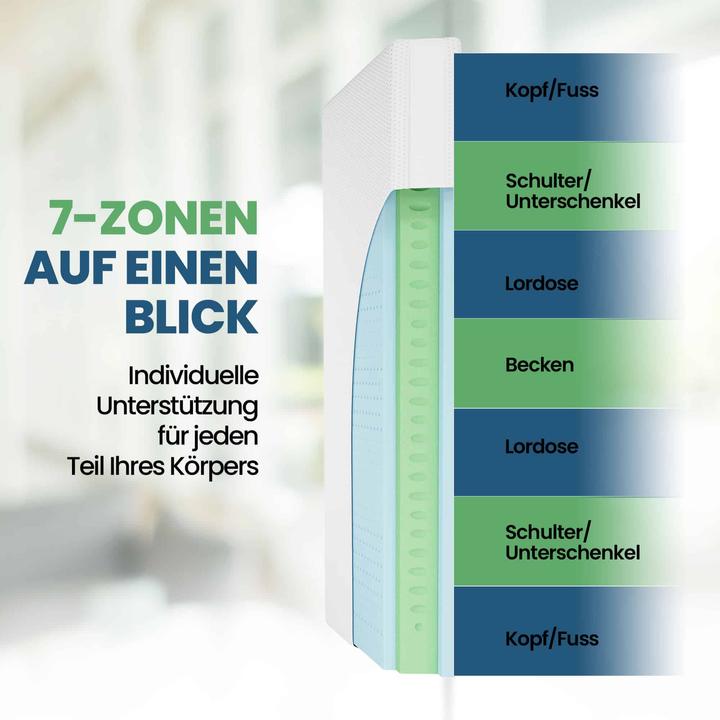 Produktbild Mara Vital Dreamline KS (140 x 200 cm, Schaumstoffkern)