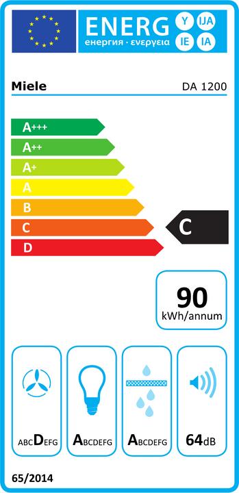 Energie-Label Miele Da 1200 (Unterbauhaube)