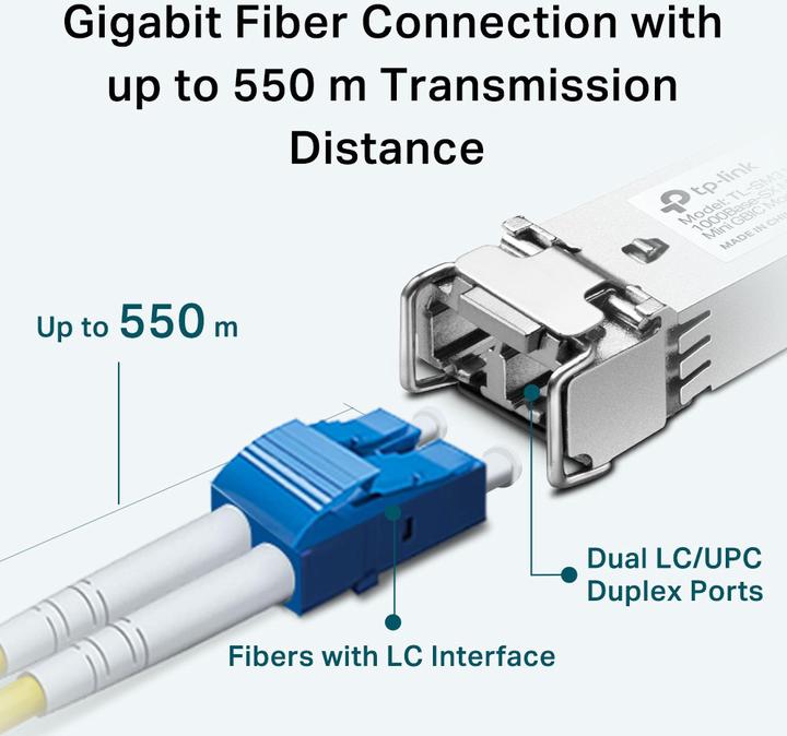Produktbild TP-Link Tl-Sm311lm
