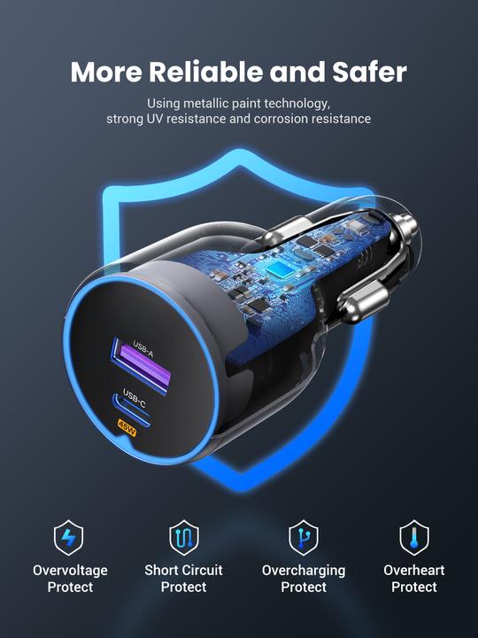 Actual product image Ugreen 63w 2-Port Fast Car Charger
