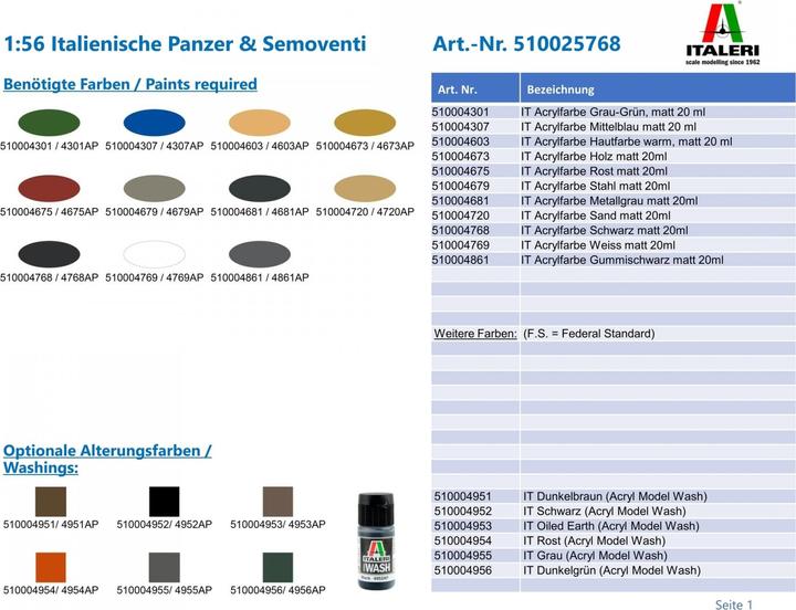 Image du produit 1:56 Chars italiens & Semoventi