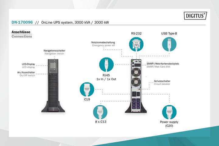 Actual product image Digitus OnLine UPS system, 3000 VA / 3000 W (3000 VA, 3000 W, Online double converter UPS)