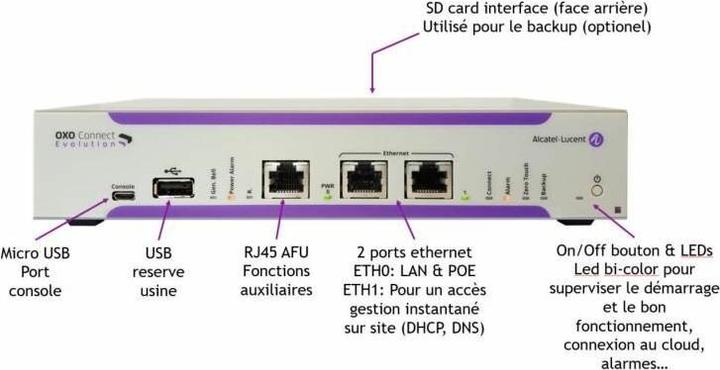 Produktbild Alcatel LUCENT ENTERPRISE OXO Connect Evolution