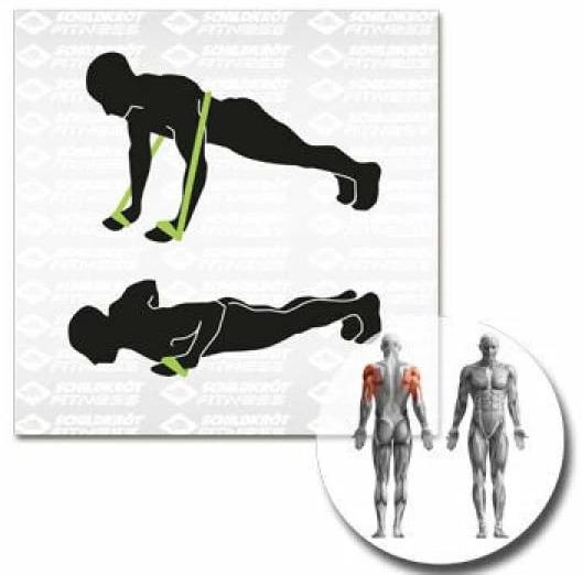 Actual product image Schildkröt Fitness tapes (2 m, Easy, Medium)