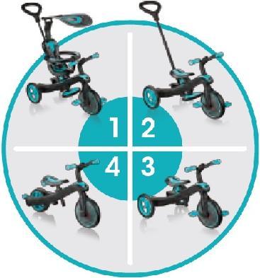 Immagine prodotto Globber Trike Explorer 4 in 1