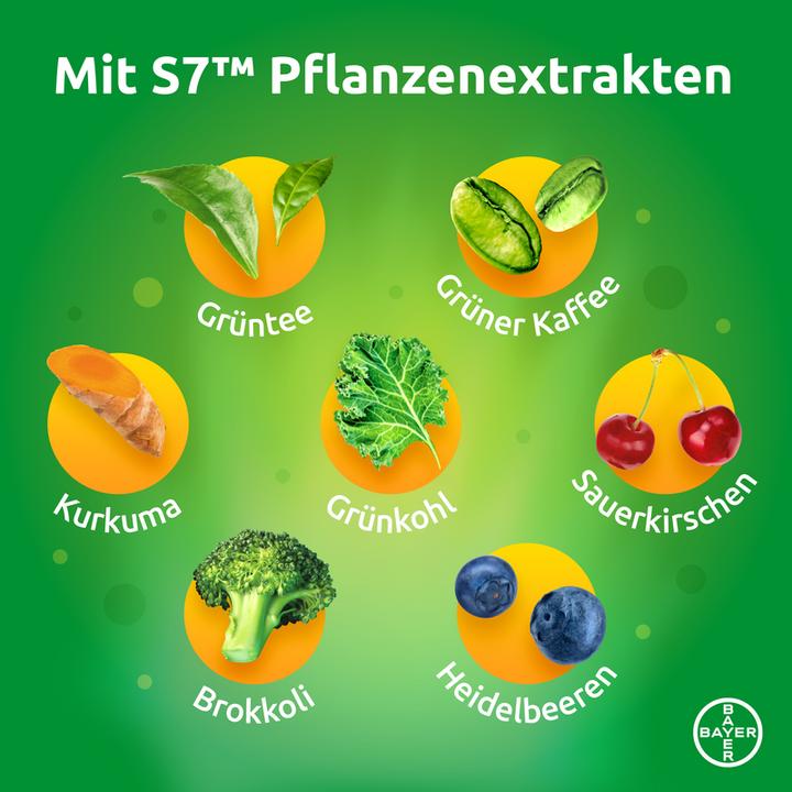 Produktbild Supradyn pro Energy-Mix+Phyto (60 Stück, Tabletten)