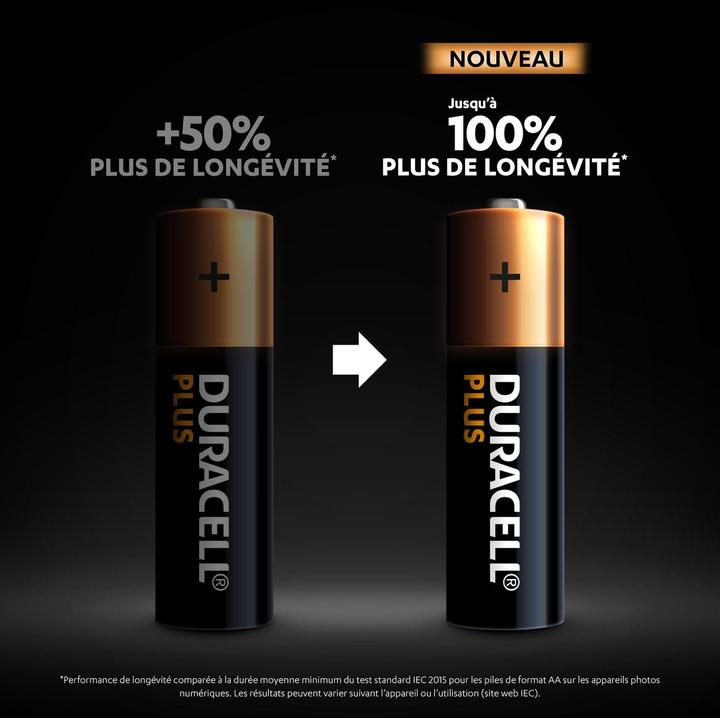 Actual product image Duracell Plus (4 pcs., AA, 2600 mAh)