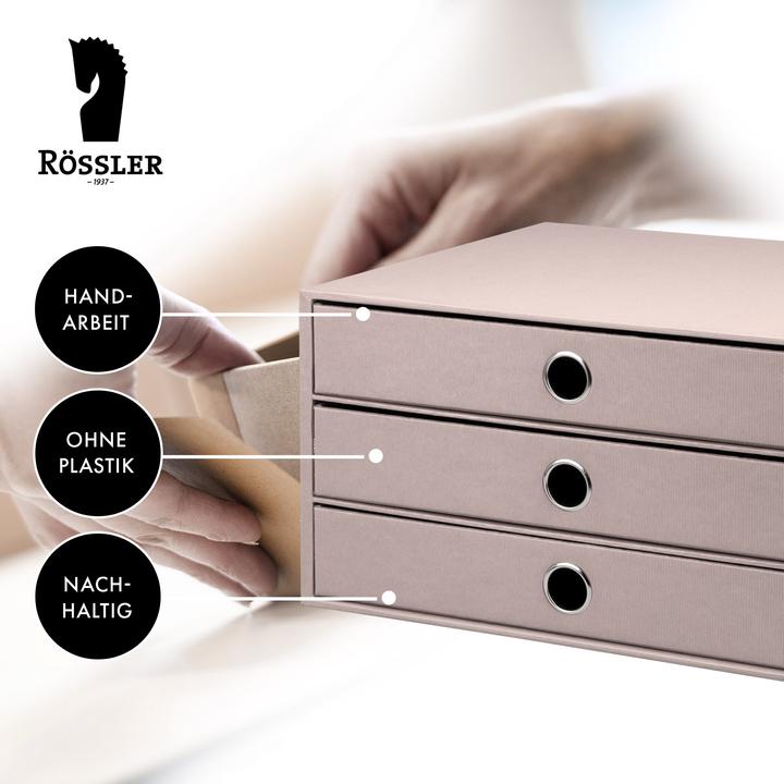 Actual product image Rössler Drawer box S.O.H.O. (A4)