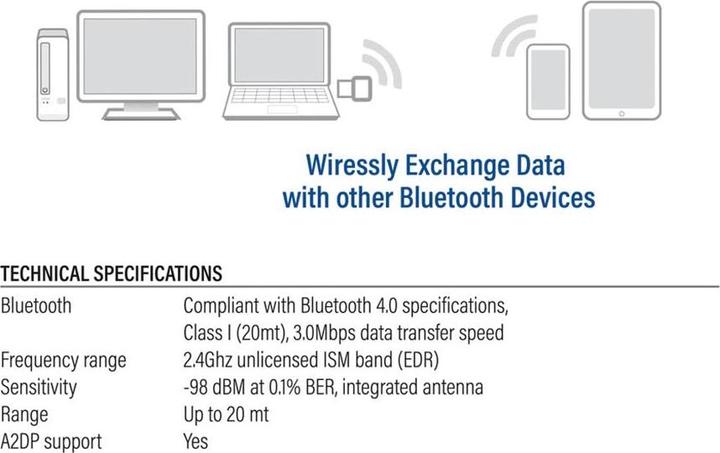 Actual product image AC6030 (Transmitter & Receiver)