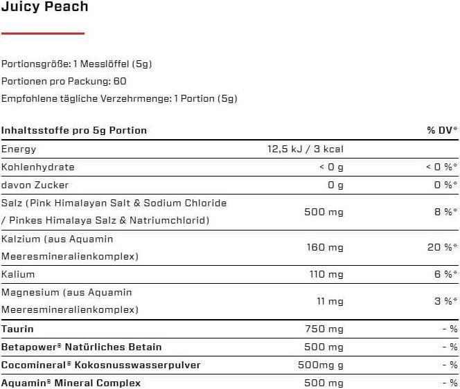Valeurs nutritives et ingrédients Vast Hydro (Pêche juteuse, 1 pcs, 300 g)