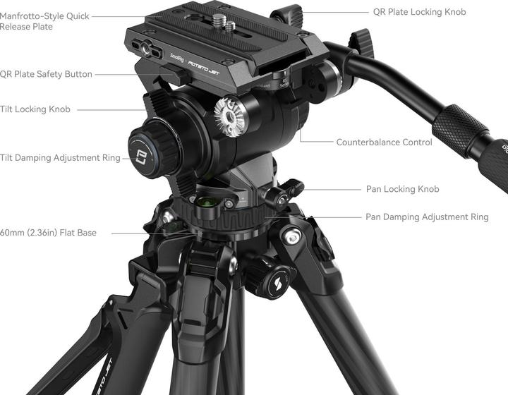 Image du produit SmallRig 4259 x Potato Jet Tribex Hydraulic Carbon Fiber Tripod Kit (Carbone)