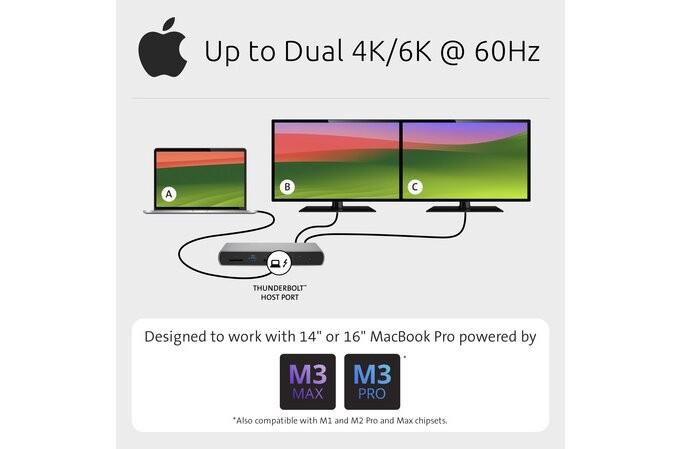 Produktbild Kensington SD5760T (Thunderbolt, 12 Ports)