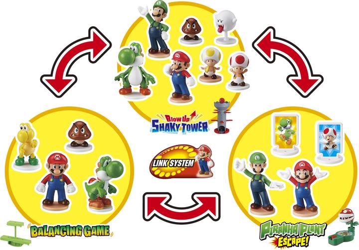 Produktbild Super Mario Piranha Plant Escape! (Deutsch, Französisch, Italienisch, Englisch)