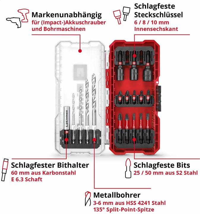 Actual product image Einhell Socket spanner bit socket set 1/4" (6.3 mm) 18-piece 108709 (6 mm, 3 mm, 5 mm, 4 mm)