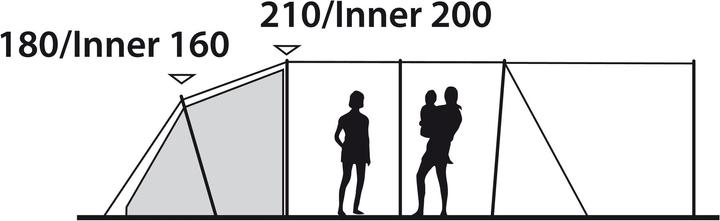 Produktbild Outwell Roswell 6A Tent (Tunnelzelt, 26.60 kg, 6 Personen)