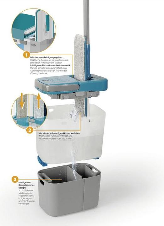 Produktbild Livington Everclean Mop (1 Stk.)