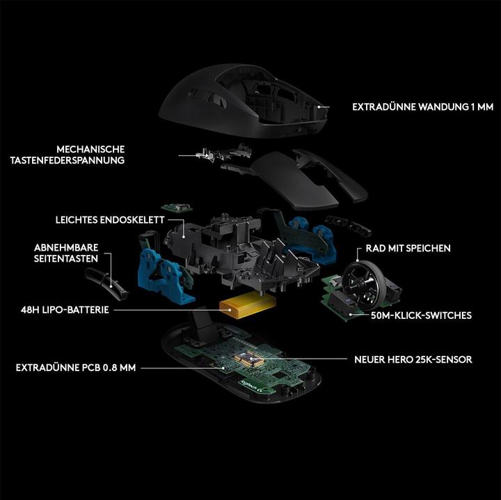 Actual product image Logitech G Pro (Wireless)