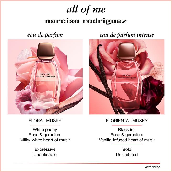 Actual product image Narciso Rodriguez All of me (Eau de parfum, 90 ml)