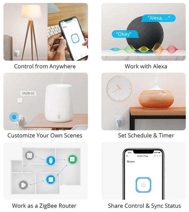 Immagine prodotto Sonoff Smart Plug