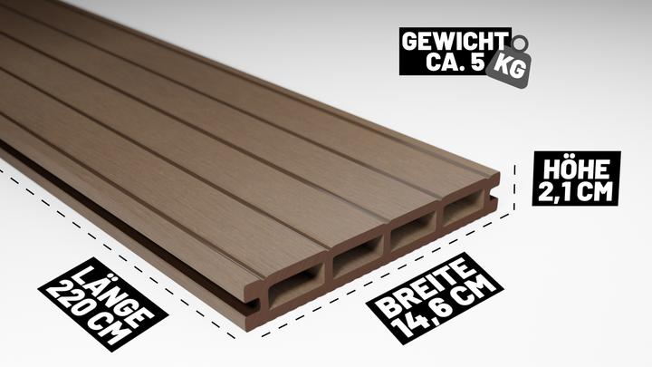 Actual product image Endorphin ® 40m² Braun WPC Terrassendielen Komplettset