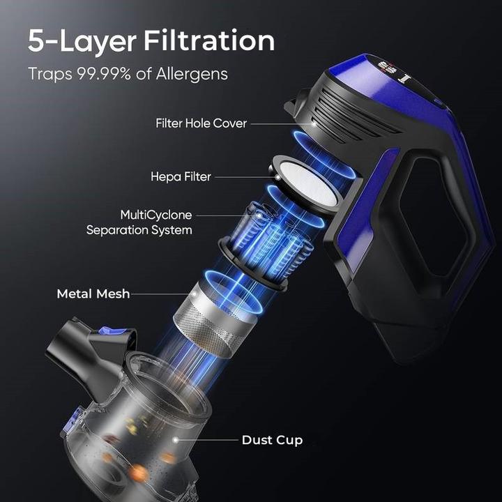 Actual product image Moosoo XC1 Kabelloser Staubsauger