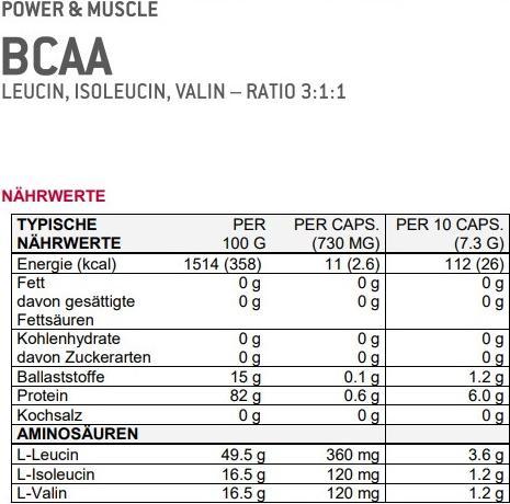 Valori nutrizionali e ingredienti Sponser Capsula di BCAA (350 Pezzo/i, Pillole, 250 g)