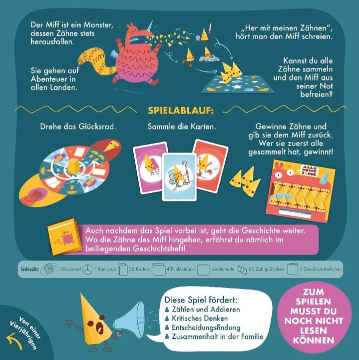 Actual product image Exploding Kittens All my teeth (German)