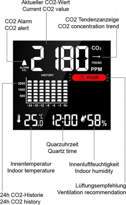 Produktbild Technoline WL 1025