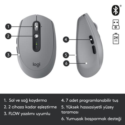 Actual product image Logitech M590 Multi-Device Silent (Wireless)