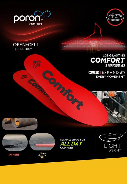 Produktbild CREP Protect Insoles Comfort