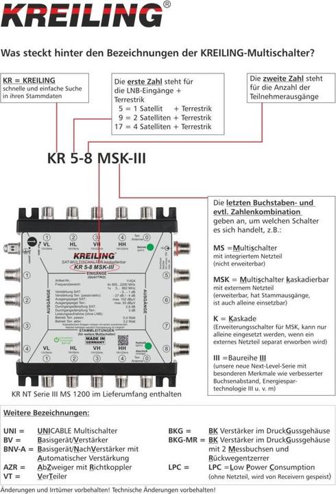 Produktbild Kreiling Multischalter 4+1 Ein., 6 Teil. KR 5-6 MS-III (Multischalter)