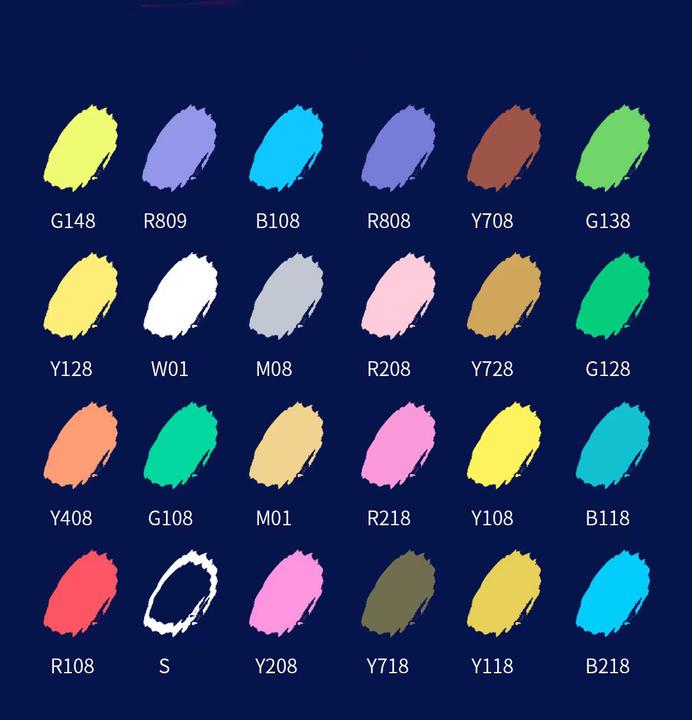 Actual product image I Am Creative Wasserfeste Acryl Permanent Marker Pigment Stifte 4mm 24er Set (Colored, 24 x)
