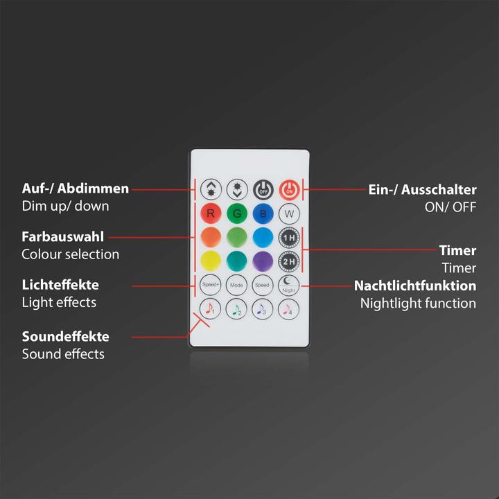 Immagine prodotto Briloner Fascia flessibile Magic RGB LED, 3 m, incl. sensore musicale (300 cm, Interno)