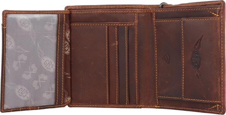 Actual product image Greenburry Racing Collection Bristol wallet RFID leather 10 cm