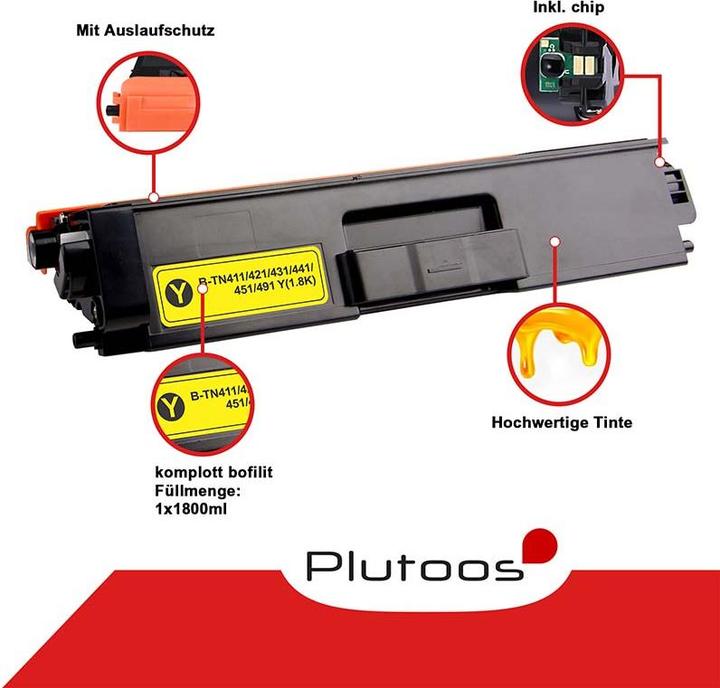 Image du produit Plutoos TN-421/TN-423 (M, CF, Y, C)