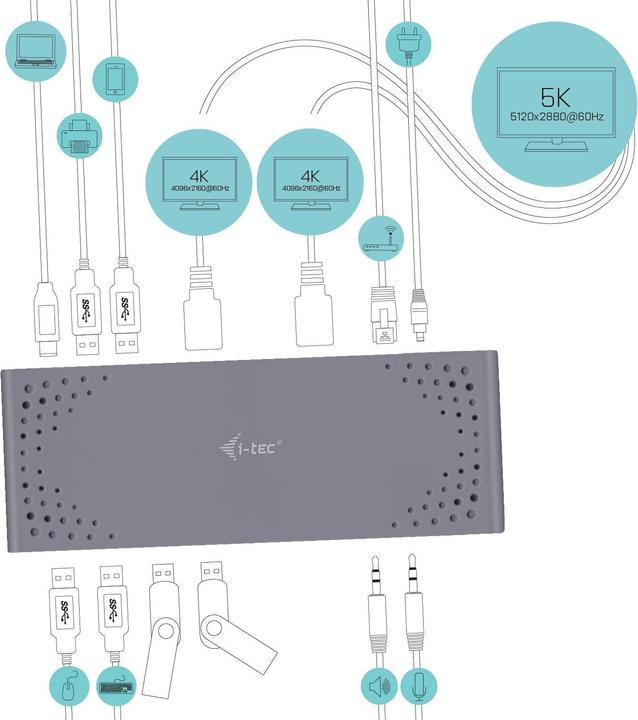 Image du produit i-tec Dock double 4K USB 3.0 / USB-C (USB-C, 6 Ports)