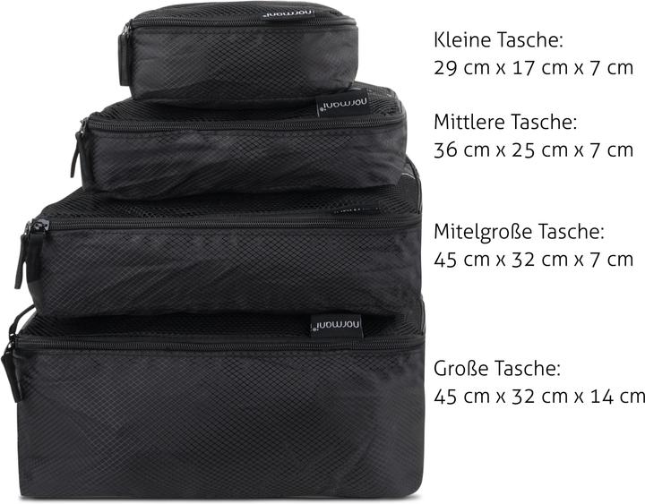 Actual product image Normani Kleidertaschen-Set mit Waschbeutel