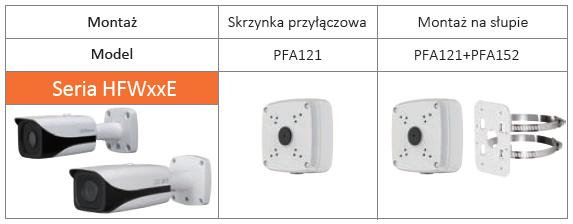 Produktbild Dahua PFA121 Anschlusskasten für Kamera (Montage-Kit)