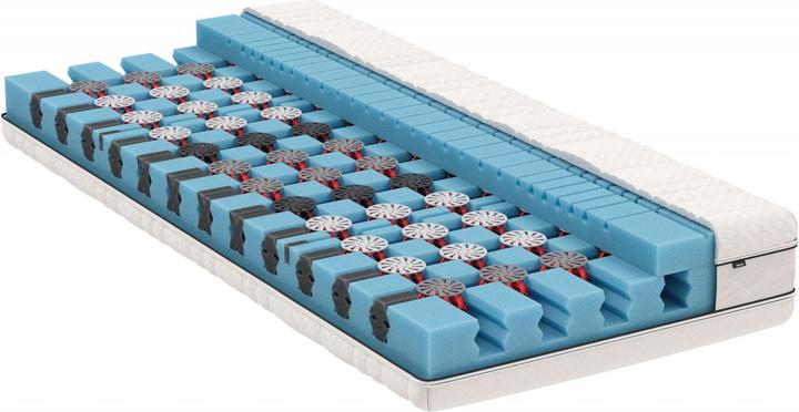 Actual product image bico ClimaLuxe (95 x 200 cm, Spring core)